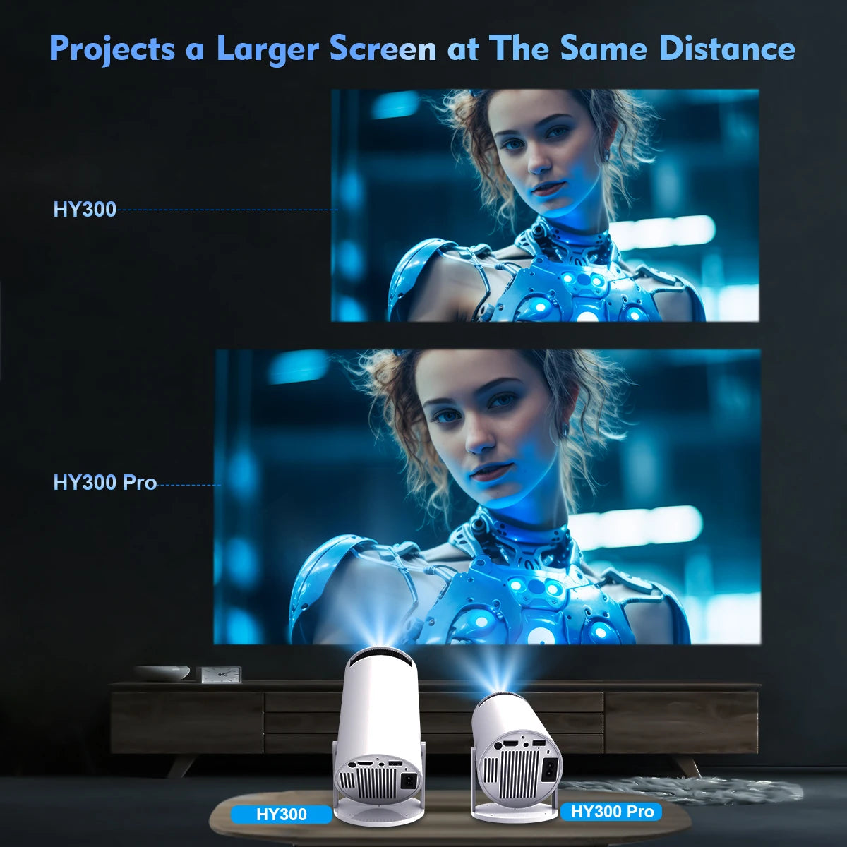 Skyview Projector HY300 Pro 4K  1080P 1280*720P Home Cinema